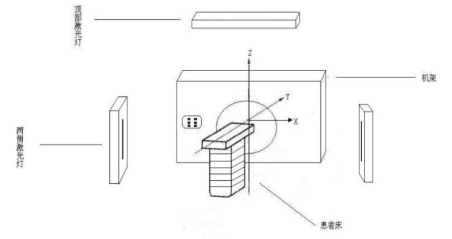 正電子發(fā)射/X射線計算機斷層成像系統(tǒng)注冊技術(shù)審查指導(dǎo)原則（2020年第13號）(圖39)