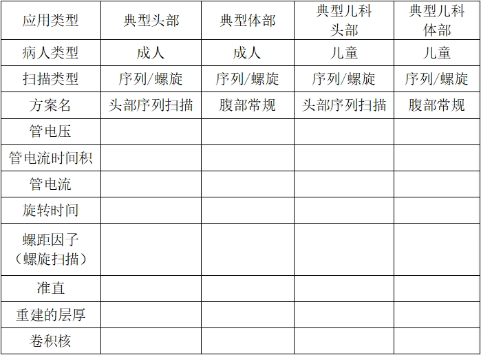 正電子發(fā)射/X射線計算機斷層成像系統(tǒng)注冊技術(shù)審查指導(dǎo)原則（2020年第13號）(圖47)