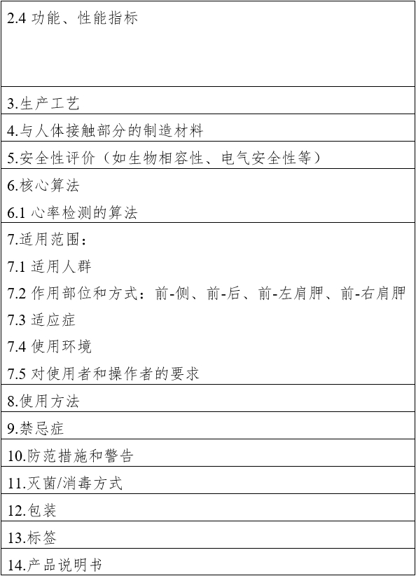 體外經(jīng)皮起搏產(chǎn)品注冊技術(shù)審查指導原則（2020年第42號）(圖14)