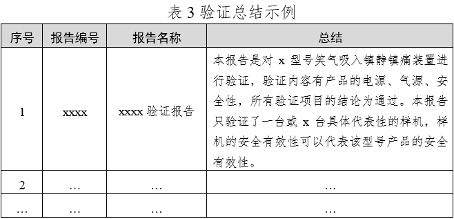 笑氣吸入鎮(zhèn)靜鎮(zhèn)痛裝置注冊技術(shù)審查指導(dǎo)原則（2020年第49號）(圖4)