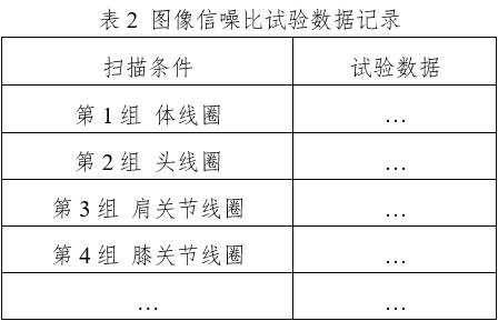 醫(yī)用磁共振成像系統(tǒng)同品種臨床評(píng)價(jià)技術(shù)審查指導(dǎo)原則（2020年修訂版）（2021年第12號(hào)）(圖6)