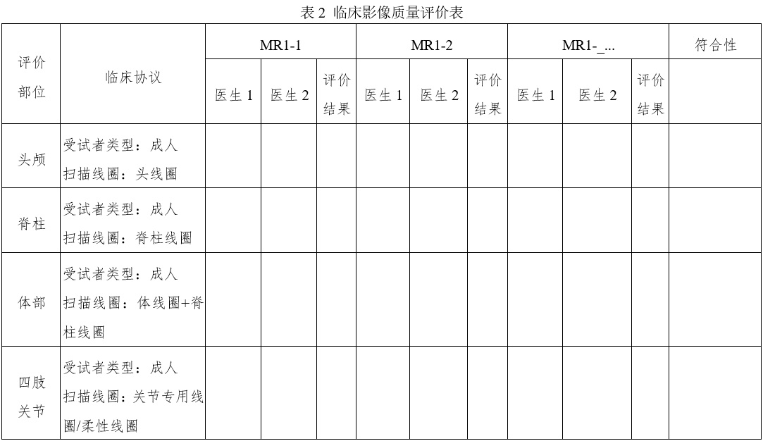 醫(yī)用磁共振成像系統(tǒng)同品種臨床評(píng)價(jià)技術(shù)審查指導(dǎo)原則（2020年修訂版）（2021年第12號(hào)）(圖10)