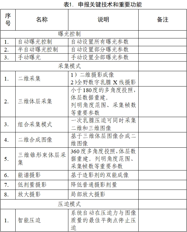 乳腺X射線系統(tǒng)注冊技術(shù)審查指導(dǎo)原則（2021年第42號）(圖1)