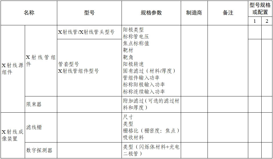 乳腺X射線系統(tǒng)注冊技術(shù)審查指導(dǎo)原則（2021年第42號）(圖7)