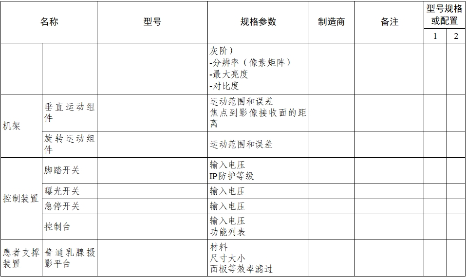 乳腺X射線系統(tǒng)注冊技術(shù)審查指導(dǎo)原則（2021年第42號）(圖10)