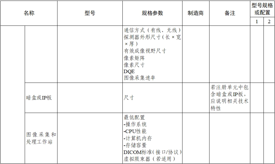 乳腺X射線系統(tǒng)注冊技術(shù)審查指導(dǎo)原則（2021年第42號）(圖8)