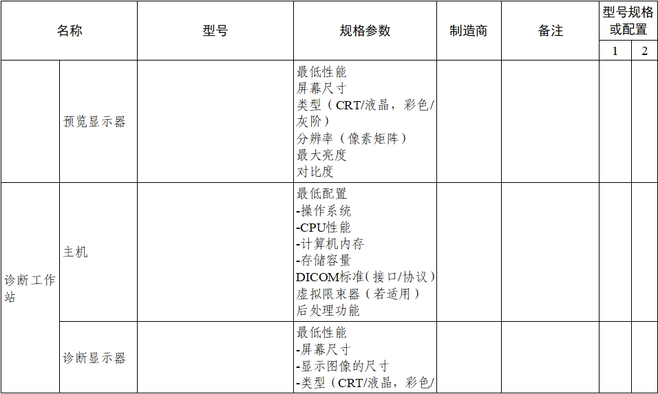 乳腺X射線系統(tǒng)注冊技術(shù)審查指導(dǎo)原則（2021年第42號）(圖9)