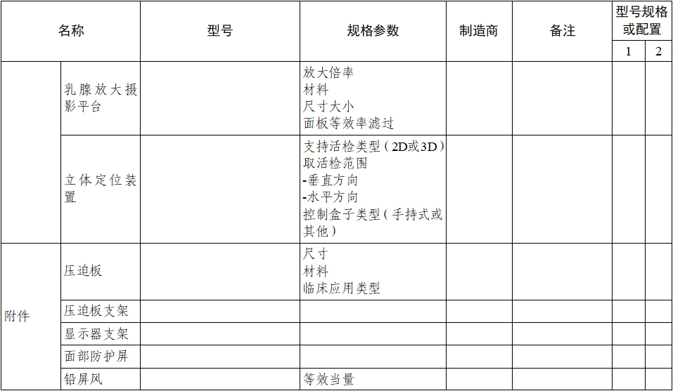 乳腺X射線系統(tǒng)注冊技術(shù)審查指導(dǎo)原則（2021年第42號）(圖11)