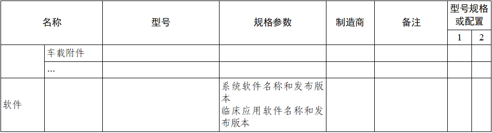 乳腺X射線系統(tǒng)注冊技術(shù)審查指導(dǎo)原則（2021年第42號）(圖12)