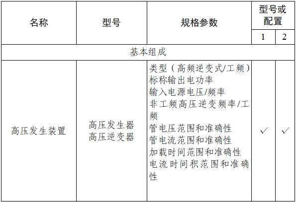 乳腺X射線系統(tǒng)注冊技術(shù)審查指導(dǎo)原則（2021年第42號）(圖19)