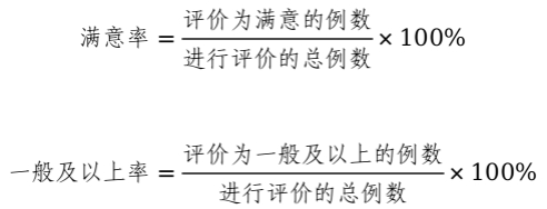 乳腺X射線系統(tǒng)注冊技術(shù)審查指導(dǎo)原則（2021年第42號）(圖39)