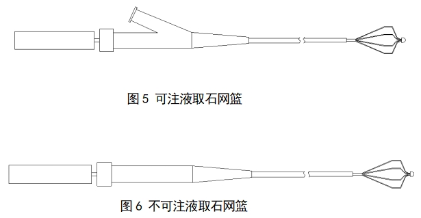 取石網(wǎng)籃注冊(cè)審查指導(dǎo)原則（2022年第41號(hào)）(圖2)