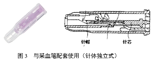 一次性使用末梢采血針產(chǎn)品注冊審查指導(dǎo)原則（2022年第41號）(圖2)