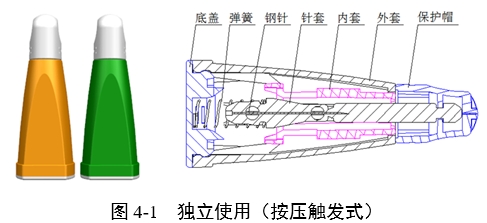 一次性使用末梢采血針產(chǎn)品注冊審查指導(dǎo)原則（2022年第41號）(圖3)