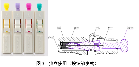 一次性使用末梢采血針產(chǎn)品注冊審查指導(dǎo)原則（2022年第41號）(圖5)