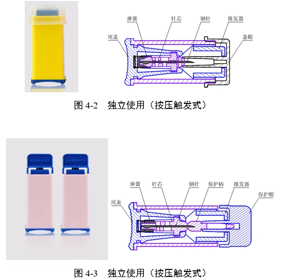 一次性使用末梢采血針產(chǎn)品注冊審查指導(dǎo)原則（2022年第41號）(圖4)