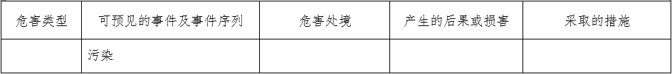 一次性使用末梢采血針產(chǎn)品注冊審查指導(dǎo)原則（2022年第41號）(圖13)