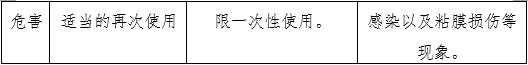 輸尿管支架注冊審查指導(dǎo)原則（2022年第41號）(圖5)