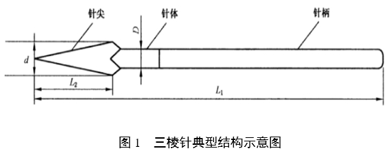 一次性使用無菌三棱針產(chǎn)品注冊審查指導原則（2022年第43號）(圖1)