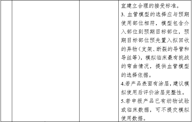 血管內(nèi)回收裝置注冊(cè)審查指導(dǎo)原則（2023年第9號(hào)）(圖4)