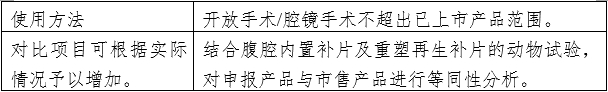 疝修補(bǔ)補(bǔ)片注冊(cè)審查指導(dǎo)原則（2023年修訂版）（2023年第9號(hào)）(圖3)