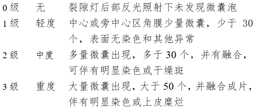 接觸鏡護(hù)理產(chǎn)品注冊(cè)審查指導(dǎo)原則（2023年修訂版）（2023年第9號(hào)）(圖10)