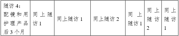 接觸鏡護(hù)理產(chǎn)品注冊(cè)審查指導(dǎo)原則（2023年修訂版）（2023年第9號(hào)）(圖18)