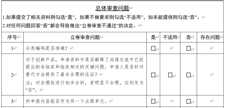 醫(yī)療器械注冊(cè)單元?jiǎng)澐指攀觥?cè)單元?jiǎng)澐殖Ｒ妴栴}解答(圖3)