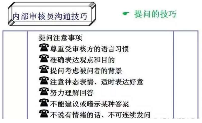 【干貨分享】質(zhì)量體系內(nèi)審和不符合項(xiàng)怎么整改？(圖12)