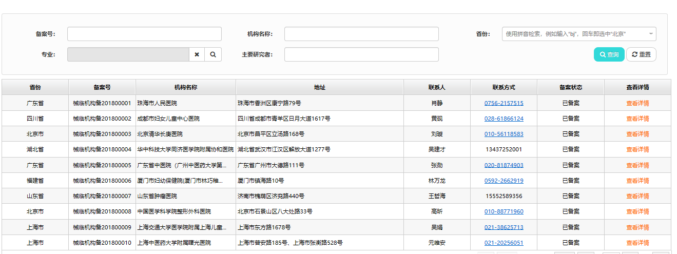 如何查詢某家醫(yī)院是否有臨床試驗資格？(圖3)