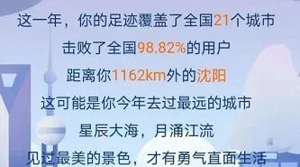 我的CRA年終總結，一起看看這一年都做了哪些事！(圖1)