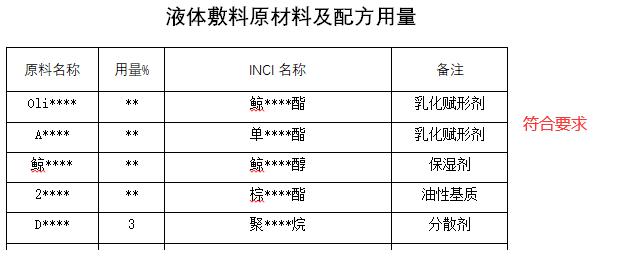 上海市第一類醫(yī)療器械產(chǎn)品備案生產(chǎn)備案工作指南（2020年制訂）(圖7)