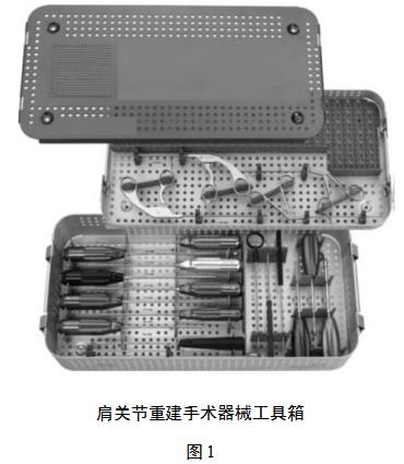 關節(jié)鏡下無源手術器械產品注冊審查指導原則（2021年第102號）(圖6)