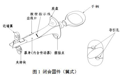 一次性使用微創(chuàng)筋膜閉合器注冊審查指導(dǎo)原則（2021年第102號(hào)）(圖2)