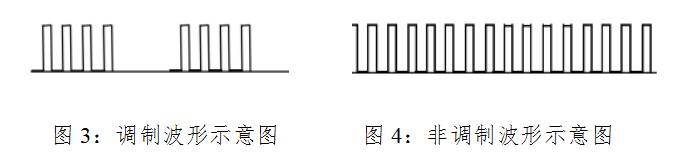 低頻電療儀注冊技術(shù)審查指導(dǎo)原則（2020年第39號）(圖5)