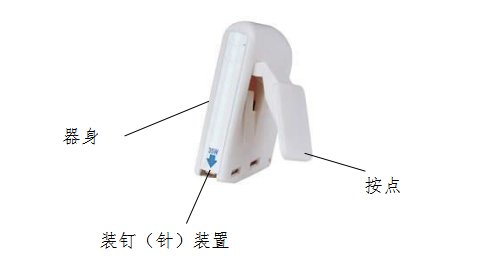 一次性使用皮膚縫合器注冊技術(shù)審查指導(dǎo)原則（2019年修訂）（2019年第16號(hào)）(圖3)