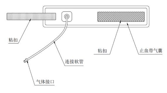 電動(dòng)氣壓止血儀注冊(cè)技術(shù)審查指導(dǎo)原則（2020年第39號(hào)）(圖4)