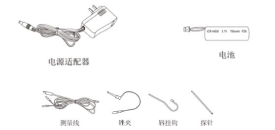 牙根尖定位儀注冊(cè)技術(shù)審查指導(dǎo)原則（2019年第79號(hào)）(圖3)