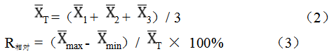 類風(fēng)濕因子檢測(cè)試劑注冊(cè)技術(shù)審查指導(dǎo)原則（2020年第80號(hào)）(圖3)