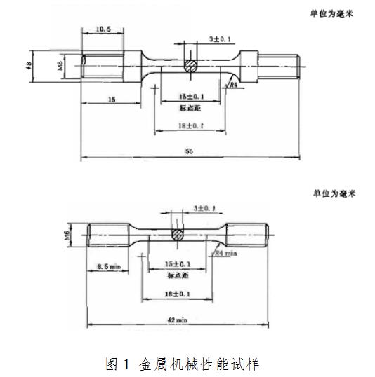 義齒制作用合金產(chǎn)品注冊技術(shù)審查指導(dǎo)原則（2013年第8號）(圖1)