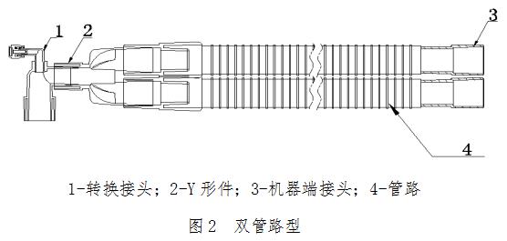 麻醉機(jī)和呼吸機(jī)用呼吸管路產(chǎn)品注冊(cè)技術(shù)審查指導(dǎo)原則????（食藥監(jiān)辦械函[2012]210號(hào)）(圖3)