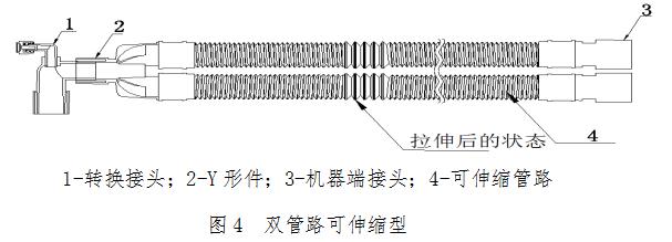 麻醉機(jī)和呼吸機(jī)用呼吸管路產(chǎn)品注冊(cè)技術(shù)審查指導(dǎo)原則????（食藥監(jiān)辦械函[2012]210號(hào)）(圖5)