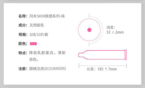 天然膠乳橡膠避孕套產(chǎn)品注冊(cè)技術(shù)審查指導(dǎo)原則（食藥監(jiān)辦械函[2011]187號(hào)）(圖1)