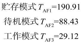 有源醫(yī)療器械加速老化試驗效期驗證及使用期限驗證流程(圖5)