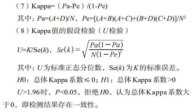 干貨|定性檢測(cè)體外診斷試劑臨床試驗(yàn)方案的設(shè)計(jì)策略(圖6)