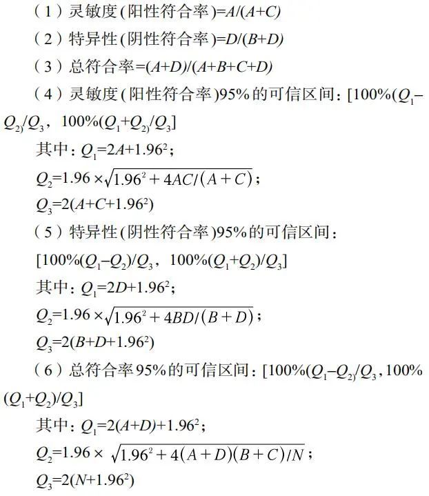 干貨|定性檢測(cè)體外診斷試劑臨床試驗(yàn)方案的設(shè)計(jì)策略(圖5)