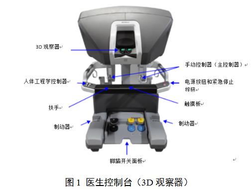 腹腔內(nèi)窺鏡手術(shù)系統(tǒng)技術(shù)審評(píng)要點(diǎn)（2022年第13號(hào)）(圖1)