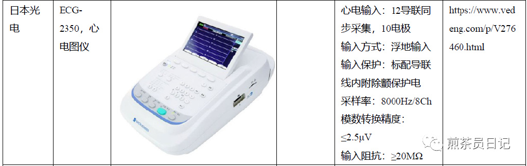 臨床試驗(yàn)對(duì)照設(shè)備從哪獲?。抠I(mǎi)還是租？怎么選擇？(圖27)