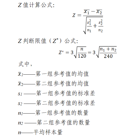 體外診斷試劑參考區(qū)間確定注冊(cè)審查指導(dǎo)原則（2022年第36號(hào)）(圖1)