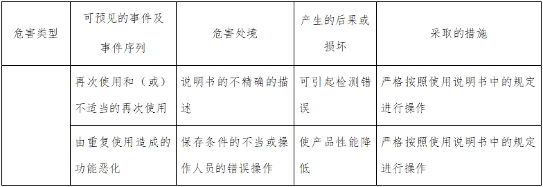 人絨毛膜促性腺激素檢測(cè)試劑（膠體金免疫層析法）注冊(cè)技術(shù)審查指導(dǎo)原則（2016年修訂版）（2016年第28號(hào)）(圖7)